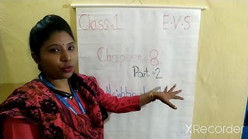 1/9/20, STD 1 EVS Chapter 8 (My Neighborhood) Part 2