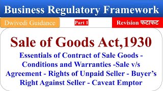 5| Business Regulatory Framework, business regulatory framework bcom, sale of goods, lu exam lucknow