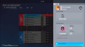 THE BEST *NO RECOIL* CONTROLLER CHAMPION Settings and Sensitivity operation deep freeze