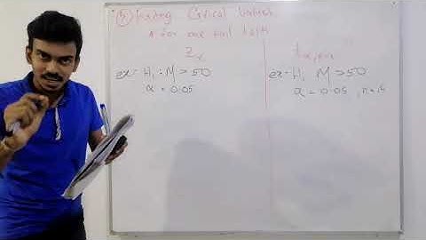 Chapter 11 - Hypothesis Testing - Part 01