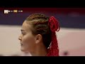 Tajikistan vs IR Iran | CAFA WOMEN'S FUTSAL CHAMPIONSHIP 2026 | MD3