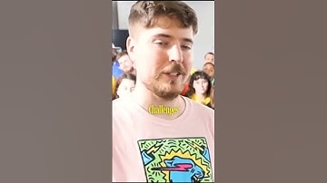 AI will Replace Content Creators? Mr Beast