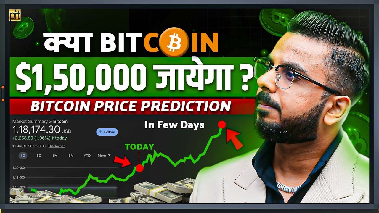 Bitcoin Crash or Boom? | Bitcoin Price Prediction | Fear & Greed Index |  Liquidation Heat Map