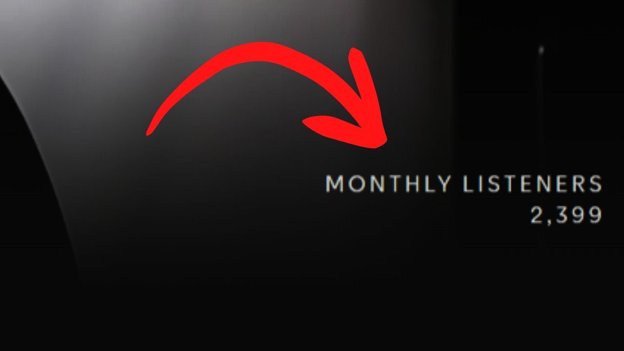 I Was Wrong About Spotify Monthly Listeners