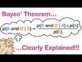 Bayes' Theorem, Clearly Explained!!!!