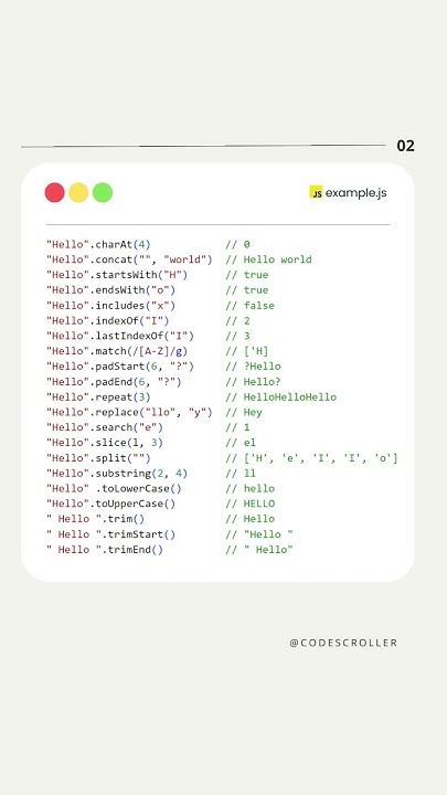 JavaScript String Methods Cheat Sheet | JavaScript String Methods ...