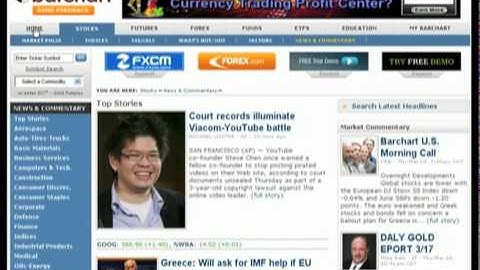 Welcome to the New Barchart.com!