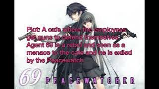 Agent 69 Origins: Peacewatcher ( Stupid Idiot Cafe movie ) concept