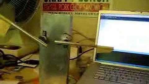 Semaphore-bot v2.0 hello world