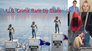 2025 U.S. States Ranked by Crime Rate (Per 100,000 People)