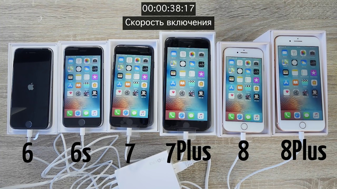 Включи плюс 7 9 8. Iphone 6s Plus 8 Plus. Айфон 6s и 8. Айфон 6 и 7. Айфоны с 6 по 8.