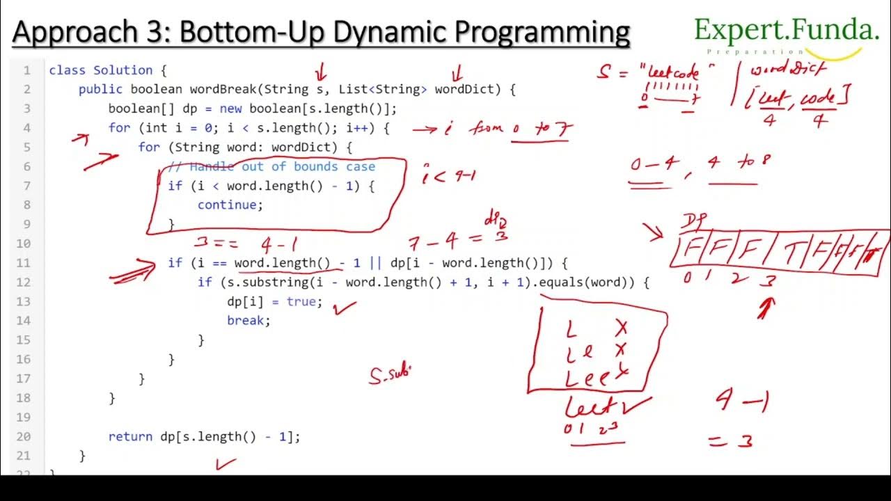 Leetcode 139. Word Break || DP on string - YouTube