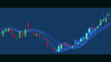 Arnaud Legoux Moving Average ALMA Indicator Explained With Real Chart Examples