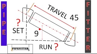 Solve it the Length of Sides RUN & SET Given TRAVEL & DEGREE and Check Answer if Correct