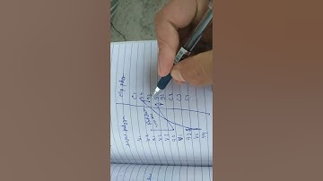 Weiler Atherton polygon clipping algorithim