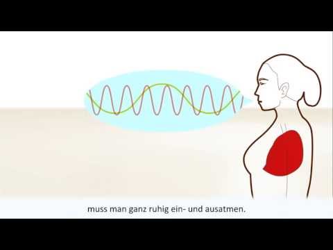 Video: Hyperventilationssyndrom - Symptome, Behandlung