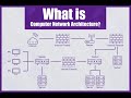 What are the MOST AMAZING Types of Network Topology Architectures