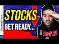 The Stock Market is STRETCHED! Crash Coming?