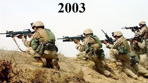 2003: What Happened in the World This Year