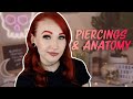 Are Piercings Anatomy Dependent?