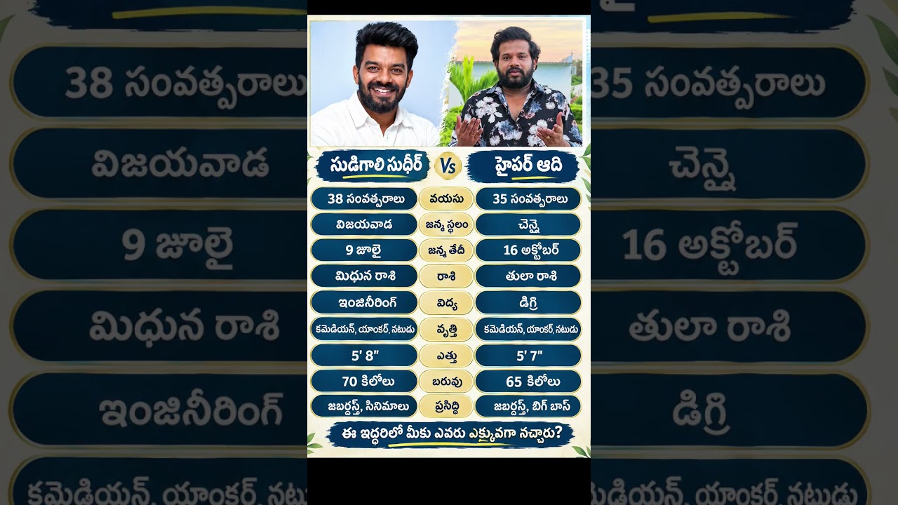 #movie#trending #viral #indiancinema #bollywood#telugu#tollywood#south#telugushorts#movie#cinema#tfi