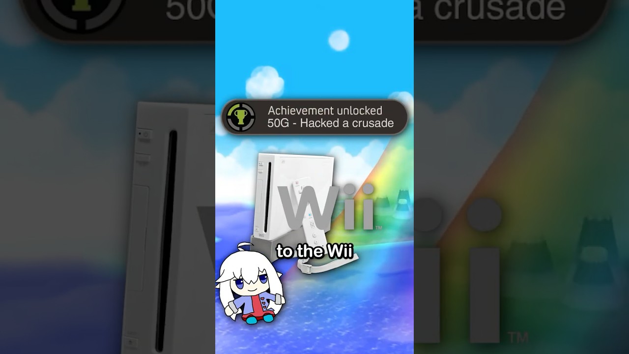 Retro Achievements