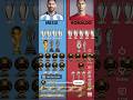 Messi# and ronaldo# fans like and subscribe