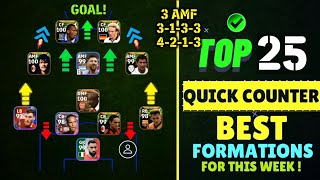 All Formations eFootball 2024 Mobile || Best Formation eFootball 2024 