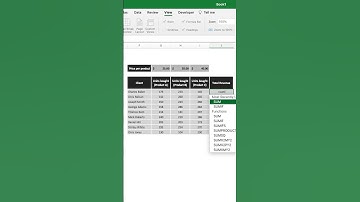 #Shorts | How to Use the #SUMPRODUCT Function in #Excel