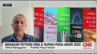 Menakar Potensi IHSG & Rupiah Pada Akhir 2025