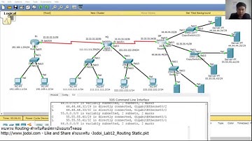 CCNA Facebook Live ทบทวน static route โดย Mr.Jodoi