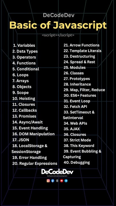 Basic Javascript topics #html #css #coding #webdevelopment #javascript ...