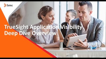 Configuring App Visibility Part 2 | Agent Policies