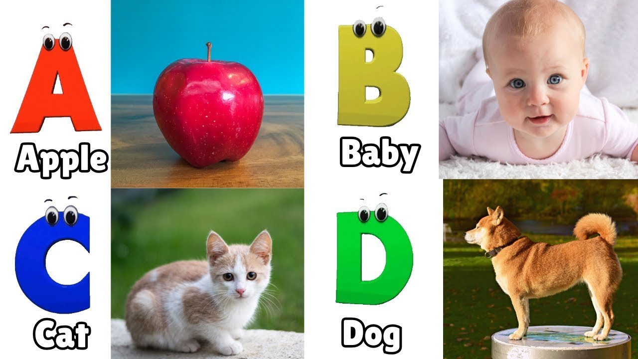 A for Apple Song for Kids | ABC Song | Phonics for Kids | Alphabet ...