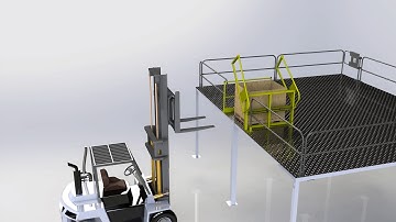 Garlock Safety Systems LedgeGuard Mezzanine Fall Prevention Solution in Action