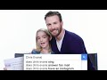 Chris Evans Answers the Web