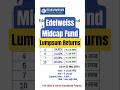 Edelweiss Midcap Fund Lumpsum Investment | #lumpsum #shorts #mutualfunds