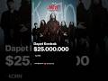 Kontrak $25.000.000 Untuk 2 Album Korn