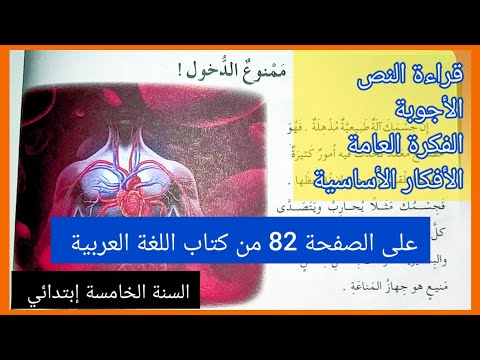 ممنوع الدخول على الصفحة  من كتاب اللغة العربية للسنة الخامسة إبتدائي مع الفكرة العامة و الأفكار
