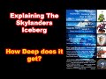 Explaining the skylanders iceberg  ft krypt krusher
