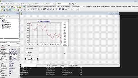 Tutorial Pembuatan Grafik Menggunakan Delphi