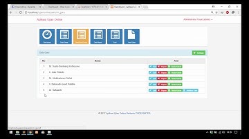 Aplikasi Ujian Online Berbasis Web Dengan Codeigniter