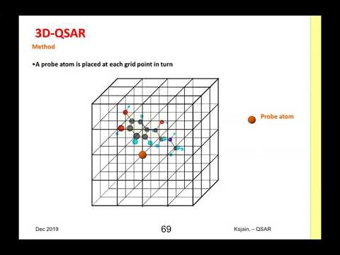 Video: 3D-QSAR štúdia Steroidných A Azaheterocyklických Inhibítorov ľudskej Aromatázy Využívajúcich Kvantitatívny Profil Interakcií Proteín-ligand