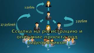 Насколько реально заработать миллион вложив всего один рубль