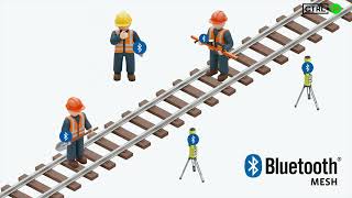 Safety Perimeter & Alerting System