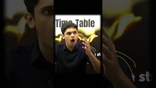 How to Stop Distraction 🤯||Prashant Kirad #cbse #class10 #shorts #love #funny #viral #viralshorts