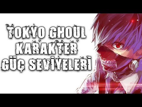 Video: Tokyo Ghoul: Karakter