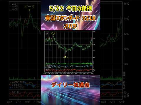 5月22日 今日の新高値ブレイク接近銘柄 オハラ 東証スタンダード 5218 個別株 上昇銘柄チャート