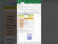 9 Counta And Count IF (Attendance Sheet)