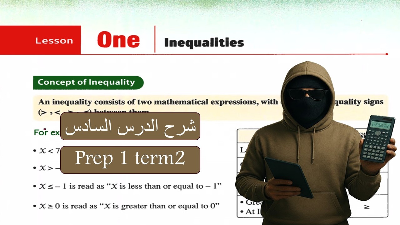 Math prep1-Term2-lesson 6 -Inequalities شرح ماث اولي اعدادي لغات الدرس السادس 2026